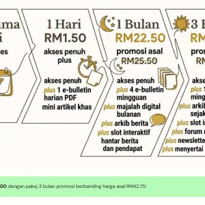 Langganan RAKAN Sarawak (Pakej B: 1 BULAN) - Premium